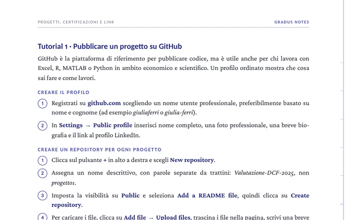 Primi passaggi del tutorial su GitHub